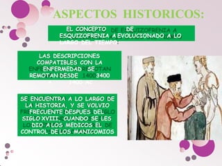 EL CONCEPTO DE
ESQUIZOFRENIA A EVOLUCIONADO A LO
LARGO DEL TIEMPO:
LAS DESCRIPCIONES
COMPATIBLES CON LA
ENFERMEDAD SE
REMOTAN DESDE 3400
A 1400 AC
SE ENCUENTRA A LO LARGO DE
LA HISTORIA, Y SE VOLVIO
FRECUENTE DESPUES DEL
SIGLO XVIII, CUANDO SE LES
DIO A LOS MEDICOS EL
CONTROL DE LOS MANICOMIOS
ASPECTOS HISTORICOS:
 
