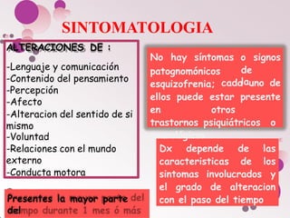 SINTOMATOLOGIA
Dx depende de las
caracteristicas de los
y
sintomas involucrados
el grado de alteracion
con el paso del tiempo
Presentes la mayor parte
del
ALTERACIONES DE :
-Lenguaje y comunicación
-Contenido del pensamiento
-Percepción
-Afecto
-Alteracion del sentido de si
mismo
-Voluntad
-Relaciones con el mundo
externo
-Conducta motora
No hay síntomas o signos
de
la
patognomónicos
esquizofrenia; cada uno de
ellos puede estar presente
en otros
trastornos psiquiátricos o
neurológicos
 