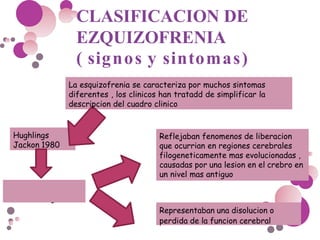 Sintomas positivos
Sintomas negativos
Representaban una disolucion o
perdida de la funcion cerebral
Reflejaban fenomenos de liberacion
que ocurrian en regiones cerebrales
filogeneticamente mas evolucionadas ,
causadas por una lesion en el crebro en
un nivel mas antiguo
CLASIFICACION DE
EZQUIZOFRENIA
( signos y sintomas)
La esquizofrenia se caracteriza por muchos sintomas
diferentes , los clinicos han tratadd de simplificar la
descripcion del cuadro clinico
Hughlings
Jackon 1980
 
