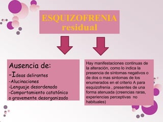 Hay manifestaciones continuas de
la alteración, como lo indica la
presencia de síntomas negativos o
de dos o mas sintomas de los
enumerados en el criterio A para
esquizofrenia , presentes de una
forma atenuada (creencias raras,
experiencias perceptivas no
habituales)
Ausencia de:
-Ideas delirantes
-Alucinaciones
-Lenguaje desordenado
-Comportamiento catatónico
o gravemente desorganizado
ESQUIZOFRENIA
 