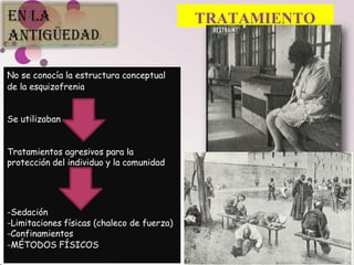 No se conocía la estructura conceptual
de la esquizofrenia
Se utilizaban
Tratamientos agresivos para la
protección del individuo y la comunidad
-Sedación
-Limitaciones físicas (chaleco de fuerza)
-Confinamientos
-MÉTODOS FÍSICOS
TRATAMIENTO
 