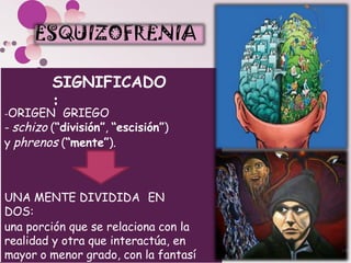 SIGNIFICADO
:
-ORIGEN GRIEGO
- schizo (“división”, “escisión”)
y phrenos (“mente”).
UNA MENTE DIVIDIDA EN
DOS:
una porción que se relaciona con la
realidad y otra que interactúa, en
mayor o menor grado, con la fantasí
 