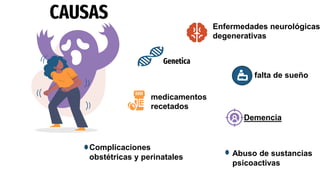 CAUSAS
Genetica
medicamentos
recetados
Enfermedades neurológicas
degenerativas
Demencia
falta de sueño
Complicaciones
obstétricas y perinatales Abuso de sustancias
psicoactivas
 