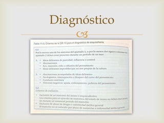 
Diagnóstico
 
