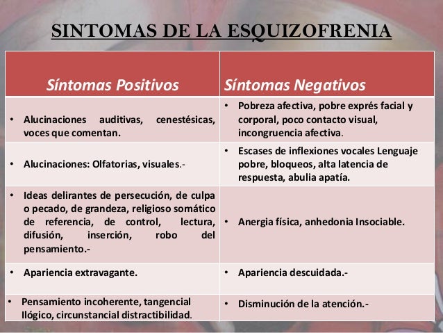 Psicosis presentacion