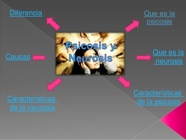 Psicosis y neurosis
