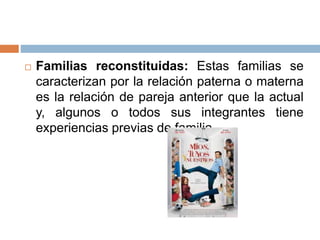  Familias reconstituidas: Estas familias se
caracterizan por la relación paterna o materna
es la relación de pareja anterior que la actual
y, algunos o todos sus integrantes tiene
experiencias previas de familia
 