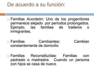 De acuerdo a su función:
 Familias Acordeón: Uno de los progenitores
permanece alejado por períodos prolongados.
Ejemplo, las familias de traileros o
inmigrantes.
 Familias Cambiantes: Cambian
constantemente de domicilio
 Familias Reconstituídas: Familias con
padrasto o madrastra. Cuando un persona
con hijos se casa de nuevo
 