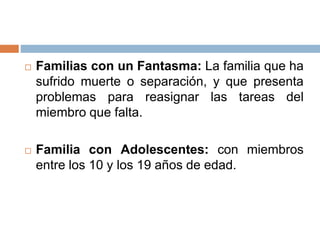  Familias con un Fantasma: La familia que ha
sufrido muerte o separación, y que presenta
problemas para reasignar las tareas del
miembro que falta.
 Familia con Adolescentes: con miembros
entre los 10 y los 19 años de edad.
 