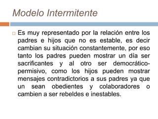 Modelo Intermitente
 Es muy representado por la relación entre los
padres e hijos que no es estable, es decir
cambian su situación constantemente, por eso
tanto los padres pueden mostrar un día ser
sacrificantes y al otro ser democrático-
permisivo, como los hijos pueden mostrar
mensajes contradictorios a sus padres ya que
un sean obedientes y colaboradores o
cambien a ser rebeldes e inestables.
 