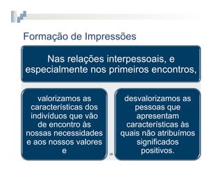 Formação de Impressões

    Nas relações interpessoais, e
especialmente nos primeiros encontros,

   valorizamos as                desvalorizamos as
 características dos                pessoas que
 indivíduos que vão                 apresentam
   de encontro às                características às
nossas necessidades             quais não atribuímos
e aos nossos valores                significados
          e            18	
  
                                      positivos.
 