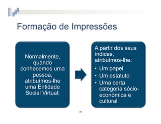 Formação de Impressões

                             A partir dos seus
  Normalmente,               índices,
      quando                 atribuímos-lhe:
conhecemos uma               •  Um papel
      pessoa,                •  Um estatuto
  atribuímos-lhe             •  Uma certa
  uma Entidade                  categoria sócio-
  Social Virtual:               económica e
                                cultural
                    20	
  
 