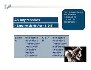2.  COGNIÇÃO	
  SOCIAL



 Experiência de Asch (1946)



LISTA   Inteligente   LISTA   Inteligente
A       Habilidoso    B       Habilidoso
        Trabalhador           Trabalhador
        Afectuoso             Indiferente
        Decidido              Decidido
        Prático               Prático
        Cauteloso             cautelosos

                                            4	
  
 