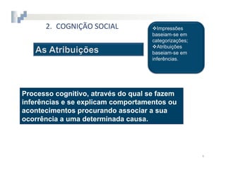 2.  COGNIÇÃO	
  SOCIAL




Processo cognitivo, através do qual se fazem
inferências e se explicam comportamentos ou
acontecimentos procurando associar a sua
ocorrência a uma determinada causa.




                                               4	
  
 