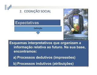 2.  COGNIÇÃO	
  SOCIAL



                Deﬁnição	
  




Esquemas interpretativos que organizam a
  informação relativa ao futuro. Na sua base,
  encontramos:
  a)  Processos dedutivos (impressões)
  b)  Processos indutivos (atribuições)
                                                4	
  
 