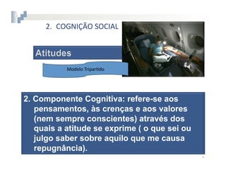 2.  COGNIÇÃO	
  SOCIAL




           Modelo	
  Tripar8do	
  




2.  Componente Cognitiva: refere-se aos
    pensamentos, às crenças e aos valores
    (nem sempre conscientes) através dos
    quais a atitude se exprime ( o que sei ou
    julgo saber sobre aquilo que me causa
    repugnância).
                                                4	
  
 