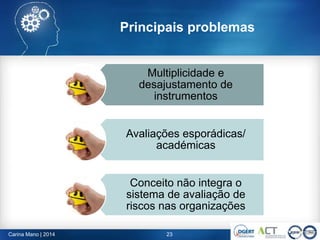 Principais problemas
23Carina Mano | 2014
Multiplicidade e
desajustamento de
instrumentos
Avaliações esporádicas/
académicas
Conceito não integra o
sistema de avaliação de
riscos nas organizações
 