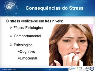 O stress verifica-se em três níveis:
 Físico/ Fisiológico
42Carina Mano | 2014
Consequências do Stress
 Comportamental
 Psicológico
Cognitivo
Emocional
 