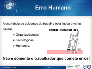 Carina Mano | 2014 56
Erro Humano
A ocorrência de acidentes de trabalho está ligada a várias
causas:
 Organizacionais;
 Tecnológicas;
 Humanas.
Não é somente o trabalhador que comete erros!
 