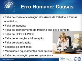 Carina Mano | 2014 57
Erro Humano: Causas
 Falta de consciencialização dos riscos de trabalho e formas
de evitá-los;
 Falta de atenção;
 Falta de conhecimento do trabalho que deve ser feito;
 Falta de EPI´s e EPC´s;
 Falta de formação e informação;
 Falta de organização;
 Excesso de confiança;
 Máquinas e equipamentos com defeito;
 Falta de prevenção para os operadores.
 