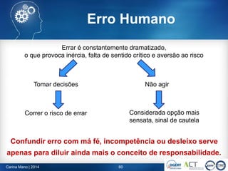 Carina Mano | 2014 60
Erro Humano
Errar é constantemente dramatizado,
o que provoca inércia, falta de sentido crítico e aversão ao risco
Tomar decisões Não agir
Correr o risco de errar Considerada opção mais
sensata, sinal de cautela
Confundir erro com má fé, incompetência ou desleixo serve
apenas para diluir ainda mais o conceito de responsabilidade.
 