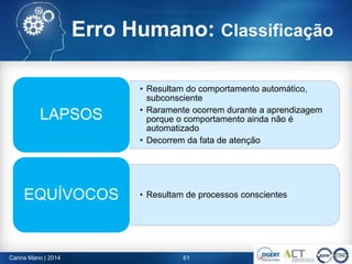 Carina Mano | 2014 61
Erro Humano: Classificação
• Resultam do comportamento automático,
subconsciente
• Raramente ocorrem durante a aprendizagem
porque o comportamento ainda não é
automatizado
• Decorrem da fata de atenção
LAPSOS
• Resultam de processos conscientesEQUÍVOCOS
 