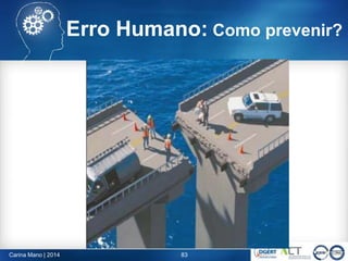 Carina Mano | 2014 83
Erro Humano: Como prevenir?
 