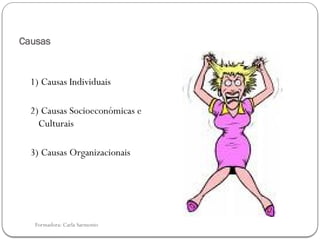Formadora: Carla Sarmento
Causas
1) Causas Individuais
2) Causas Socioeconómicas e
Culturais
3) Causas Organizacionais
 