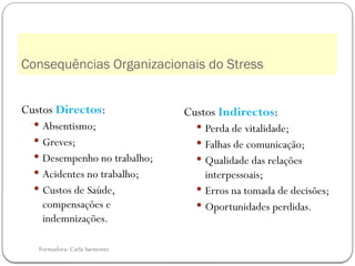 Formadora: Carla Sarmento
Consequências Organizacionais do Stress
Custos Directos:
 Absentismo;
 Greves;
 Desempenho no trabalho;
 Acidentes no trabalho;
 Custos de Saúde,
compensações e
indemnizações.
Custos Indirectos:
 Perda de vitalidade;
 Falhas de comunicação;
 Qualidade das relações
interpessoais;
 Erros na tomada de decisões;
 Oportunidades perdidas.
 