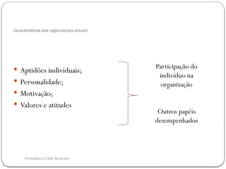 Formadora: Carla Sarmento
Características das organizações actuais
 Aptidões individuais;
 Personalidade;
 Motivação;
 Valores e atitudes
Participação do
indivíduo na
organização
Outros papéis
desempenhados
 