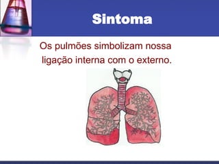 Sintoma
Os pulmões simbolizam nossa
ligação interna com o externo.
 