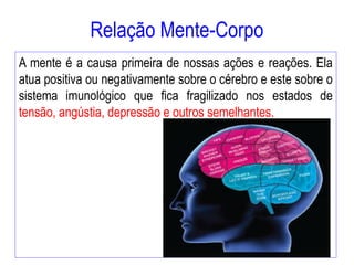 Relação Mente-Corpo
A mente é a causa primeira de nossas ações e reações. Ela
atua positiva ou negativamente sobre o cérebro e este sobre o
sistema imunológico que fica fragilizado nos estados de
tensão, angústia, depressão e outros semelhantes.
 