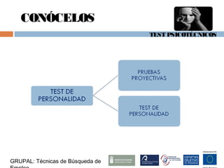 TEST PSICOTÉCNICOS
GRUPAL: Técnicas de Búsqueda de
CONÓCELOS
 