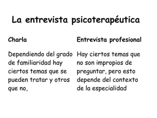 La entrevista psicoterapéutica

Charla                  Entrevista profesional

Dependiendo del grado   Hay ciertos temas que
de familiaridad hay     no son impropios de
ciertos temas que se    preguntar, pero esto
pueden tratar y otros   depende del contexto
que no,                 de la especialidad
 