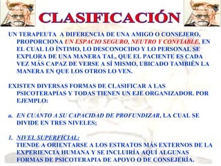 UN TERAPEUTA A DIFERENCIA DE UNA AMIGO O CONSEJERO,
PROPORCIONA UN ESPACIO SEGURO, NEUTRO Y CONFIABLE, EN
EL CUAL LO ÍNTIMO, LO DESCONOCIDO Y LO PERSONAL SE
EXPLORA DE UNA MANERA TAL, QUE EL PACIENTE ES CADA
VEZ MÁS CAPAZ DE VERSE A SÍ MISMO, UBICADO TAMBIÉN LA
MANERA EN QUE LOS OTROS LO VEN.
EXISTEN DIVERSAS FORMAS DE CLASIFICAR A LAS
PSICOTERAPIAS Y TODAS TIENEN UN EJE ORGANIZADOR. POR
EJEMPLO:
a. EN CUANTO A SU CAPACIDAD DE PROFUNDIZAR, LA CUAL SE
DIVIDE EN TRES NIVELES;
1. NIVEL SUPERFICIAL:
TIENDE A ORIENTARSE A LOS ESTRATOS MÁS EXTERNOS DE LA
EXPERIENCIA HUMANA Y SE INCLUIRÍA AQUÍ ALGUNAS
FORMAS DE PSICOTERAPIA DE APOYO O DE CONSEJERÍA.
 