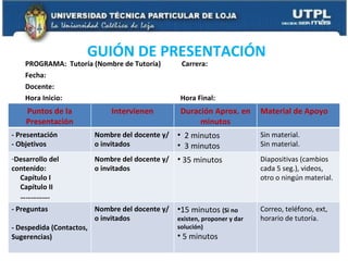PROGRAMA:  Tutoría (Nombre de Tutoría)  Carrera: Fecha: Docente: Hora Inicio:  Hora Final: GUIÓN DE PRESENTACIÓN  Puntos de la Presentación Intervienen Duración Aprox. en minutos Material de Apoyo - Presentación - Objetivos  Nombre del docente y/o invitados 2 minutos 3 minutos Sin material. Sin material. Desarrollo del contenido: Capítulo I Capítulo II …………… . Nombre del docente y/o invitados 35 minutos Diapositivas (cambios cada 5 seg.), videos, otro o ningún material. - Preguntas - Despedida (Contactos, Sugerencias) Nombre del docente y/o invitados 15 minutos  (Si no existen, proponer y dar solución) 5 minutos Correo, teléfono, ext, horario de tutoría. 