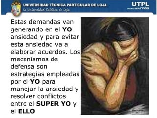 Estas demandas van generando en el  YO  ansiedad y para evitar esta ansiedad va a elaborar acuerdos. Los mecanismos de defensa son estrategias empleadas por el  YO  para manejar la ansiedad y resolver conflictos  entre el  SUPER YO  y el  ELLO 