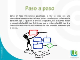 Como en toda intervención psicológica, la PAF se inicia con una 
evaluación y conceptuación del caso, que es cuando aparecen la mayoría 
de las CCR tipo 1, sigue con el proceso terapéutico, que es cuando deben 
ir apareciendo las CCR tipo 2 al tiempo que se reducen las CCR tipo 1, y 
finaliza con la evaluación de la intervención y los objetivos alcanzados por 
el cliente. 
 