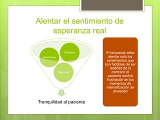Alentar el sentimiento de
esperanza real
Tranquilidad al paciente
Seguridad
identificarse
Confianza El terapeuta debe
alentar solo los
sentimientos que
son factibles de ser
realidad de lo
contrario el
paciente sentirá
frustración en los
momentos de
intensificación de
ansiedad
 