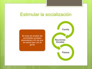 Estimular la socialización
Familia
Reuniones
Sociales
Paseos
Se trata de ampliar las
actividades sociales
placenteras a fin de que
se sienta bien con la
gente
 