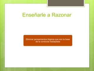 Enseñarle a Razonar
Eliminar pensamientos ilógicos que son la base
de la conducta inadaptada
 