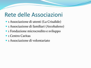 Rete delle Associazioni
 1 Associazione di utenti (La Crisalide)
 1 Associazione di familiari (Arcobaleno)
 1 Fondazione microcredito e sviluppo
 1 Centro Caritas
 1 Associazione di volontariato
 