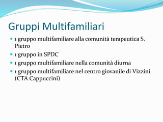 Gruppi Multifamiliari
 1 gruppo multifamiliare alla comunità terapeutica S.
Pietro
 1 gruppo in SPDC
 1 gruppo multifamiliare nella comunità diurna
 1 gruppo multifamiliare nel centro giovanile di Vizzini
(CTA Cappuccini)
 