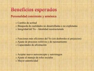  Menopausia – Andropausia