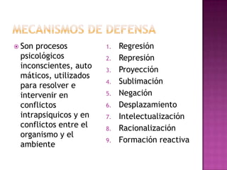 Mecanismos de defensaSon procesos psicológicos inconscientes, automáticos, utilizados para resolver e intervenir en conflictos intrapsiquicos y en conflictos entre el organismo y el ambienteRegresiónRepresiónProyecciónSublimaciónNegaciónDesplazamientoIntelectualizaciónRacionalizaciónFormación reactiva