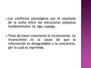 Los conflictos psicológicos son el resultado de la lucha entre las estructuras psíquicas fundamentales: id, ego, supego.Trata de hacer consciente lo inconsciente. Lo inconsciente es la causa de que la información es desagradable a la conciencia, por lo cual es reprimida.