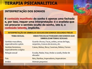 TERAPIA PSICANALITICA
INTERPRETAÇÃO DOS SONHOS
0 conteúdo manifesto do sonho é apenas uma fachada
e, por isso, requer uma interpretação: é o analista que
vai procurar o sentido oculto do sonho, isto é, o
conteúdo latente, implícito.
 