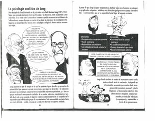 A pesar .de que Ju~g se opone tenazmente o dosificar o los seres humanos en categorí-
as y nplkurles «etiquetas», establece una distinción tipológico entre sujetos «introverti-
dos» y «extravertidos» que se ha expandido hasta llegar al lenguaje corriente.
La psicología analítica de Jung
Otro discípulo de Freud destaco do es el psiquiatra suizo (arl Gustav Jung (l 875-1961).
Tiene una profunda inclinación hacia las filosofías y las literaturas, tanto occidentales como
orientales. Ensu visión sobre IG naturaleza humana es posible reconocer cierta influencia de
5chopenhauer, aunque discrepa con varias de sus ideas. Su interés por lo investigación etno-
lógica y por des.entrañar los vínculos entre psicología y religión lo lleva a realizar numero-
sos viajes.
'!
..;,
j.
,11
J11
l¡
i
DISCREPO
PROFUNDAMENTE CON l.A
CONCEPCiÓN DE l.IBIDO
RESTRINGIDA A l.A ESFERA
SE>.WAl.. ES PRECISO ASIGNARl.E
UN SENTIDO MUCHO MÁS
AMPl.Io. l.iBIDO ES
«ENERGíA AN!MICA»
¡.
.,r
,
¡QUIEN PIENSE
DE ESE MODO NO PUEDE
PERTENECER A l.AS FIl.AS
DEl. PSICOANÁl.ISIS!
sí, PERO MUY POCOS TIENEN
EN CUENTA QUE UNA
ORIENTACiÓN INTROVERTlDA
DE l.A CONCIENCIA
CORRESPONDE A UNA
ORIENTACiÓN EXTRA VERTIDA
INCONSCIENTE Y VICEVERSA.
1
1
·:1
·1
1
Jung difunde también la noción de inconsciente come «suelo
materno donde brota la conciencia», incluyendo en
él contenidos person ales que resultan de le:onto-
génesis (el inconsciente personal) y de la
filogénesis (el inconsciente colectivo). Este
último encierra imágenes innotas torn-
partidas por todos los individuos
(<<arquetipos») y transmitidos a
través de las qenerocones.
1
1¡
¡
t
f
Jung propone un tipo de terapia en la que los pacientes logren descubrir y aprovechar la
potencialidad que yace en su propio inconsciente, para lograr el desarrollo y la reulizcdón
personal. La psicoterapia junguiana tiene una decidida impronta espiritualista, y si bien se
apoya mucho en la interpretación simbólica de los sueños, aplica ese procedimiento al sen-
tido de lo vida en su conjunto. Elobjetivo mayor es comprometerse con lo búsqueda de lo
trascendencia e individuación propia de nuestro destino. Todo personalidad se orienta hado
una meto definida y cambia a través de la vida pero ckmzor ese objetivo prefijado.
30 31
 