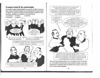 Escenario actual de los psicoterapias
El psicoanálisis freudiano fundamentalmente, los perspectivas de Adler, de Jung y de
Reich, entre otros derivaciones, dominan lo escena psicoleropéulico de lo primero mitad
del siglo XX. Pero o partir de lo década del cincuenta empiezan o establecerse nuevos
perspectivas susceptibles de ser agrupados en cinco modelos básicos:
o) psicodinámicos bl sistémíros el conductistos
d) humonísticos el cognitivos.
::,1
J
VENIMas
A APORTAR aTRAS
VISIONES y NUEvas
RECURsas.
1900" •. 1950" •. Fines de siglo XX
Hegemonía del «psicoanálisis» / Desarrollo de los «psicoteropios»
LOS MaDELOS PSlcaDINÁMICOS TaMAN cowo REFERENCIA
LA TEORíA PSlcaANALíTICA, PERO FLEXIBILlZANSU PRAXIS
VARIANDO aBJETIVaS y TÉCNICAS.
Las SISTÉMlcas NOS APOYAMOS EN LA TEORíA GENERAL DE
LOS SISTEMAS Y EN LA TEaRíA DE LA COMUNICACiÓN. Nas
INTERESAMas POR EL caNTEXTa INTERPERsaNAL.
32
Las caNDUCTISTAS DESISTIMas DEL OSCURANTISTA
caNCEPTO DE «MENTE» y DE TODA TEaRíA
ESPECULATIVA TRATAMOS DE COMPRENDER LA CONDUCTA
OBSERVABLE Y LA ENCUBIERTA (PENSAR TAMBiéN ES UNA
CONDUCTA), IDENTIFICANDO LAS VARIABLES RELEVANTES
EN LA INTERACCIÓN ORGANISMO-MEDIO.
LOS HUMANISTAS
NOS REBELAMOS CONTRA LAS
CONCEPCIONES PETERMINISTAS DEL
HOMBRE Y PROPONEMOS EL DESARRaLLa DE
LAS paTENCIALIDADES HUMANAS EN AJUSTE
A VALORES Y EL SENTIDa DE LA
RESPONSABILIDAD.
AL INVESTIGAR,
APLICAMOS LOS
MÉTODas DE L.A
CIENCIA
NaSOTROS, LOS COGNITIVOS, LE ASIGNAMOS UN PAPEL
CENTRAL A LAS FUNClaNES DEL PENSAM lENTO, AL 110Do. DE
aRGANIZAR LA REALIDAD A PARTIR DEL SIGNIFICADa QUE SE
ATRIBUYE A LOS SUCESOS, A LAS CREENCIAS DISFUNClaNALES
Y LAS INFERENCIAS QUE HACEN LAS PERsaNAS.
Cado uno de estos propuestos presento o su vez un apreciable número de romos inter-
nos. Lo diversidad de los enfoques bósicos resulto sin dudo enriquecedora, pero losobre-
abundancia de sus expresiones prácticos ha generado cierto inquietud y con ello, el pro-
. pósito de diseñar modelos integrodores.
33
 
