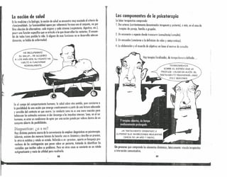 La noción de salud
Enla medicino y la biología, la noción de salud se encuentra muy asociada al criterio de
«lunrionniided». La funcionalidad opera por coherencia forzoso con el conjunto, no por
Iiore elección de alternativas: codo órgano y cada sistema (respiratorio, digestivo, etr.),
pese« una función específico que se articula a la que desarrollan los restantes. Elensam-
ble de todos I,oce posible la vida. Si alguna de esas funciones no se desarrollo odecuo-
damente, se habla de enfermedad.
HA RECUPERADO
SU SAI..UD... DE ACUERDO
A I..OS ANÁI..ISIS, SU HíGADO HA
VUEI..TOA FUNCIONAR
NORMALMENTE.
tn el campo del comportamiento humano, la salud cobra otro sentido, pues concierne a
la posibilidad de una acción que emerge creativamente o partir de una lectura adecuada
y sensible del contexto en que ocurre. La conducta sano no es una mero reacción para
balancear los estímulos externos ni dar descargo a 105 impulsos internos. Sano, en el ser
humano, es estar en condiciones de optar por una acción guiada por valores dentro de un
conjunto abierto de posibilidades.
Diagnosticar: ¿si o no?
Hay distintos posturas acerca de la conveniencia de emplear diagnósticos en psicoterapia.
Además, existen dos maneras básicas de hacerlo: una es dinámico y describe un proceso,
la otro es estático y rotula un estado. Referido a un «procesos, aporto un bosquejo pro-
vechoso de las contingencias que pesan sobre un paciente, tratando de identificar los
variables que inciden sobre su problema. Pero en otros casos se convierte en un rótulo
estigmatizante y vacío de utilidad poro resolverlo.
48
Los componentes de lo psicoterapia
La labor terapéutica comprende:
l. Dos (J~tores (corrientemente denominados terapeuta y paciente), o más, en el caso de
terupins de parejo, familia o grupales.
2. Un escenario o espacio donde transcurre (consultorio/consulta).
3. Un encuadre (concierne a la definición de roles y compromisos).
4. la elaboración y el acuerdo de objetivos en base al motivo de consulta:
Hay terapias focalizadas, de tiempo breve o definido ...
u~pro(~~o que cO.inp~ende los elementos dinámicos, bósicamente: vínculo terapéutico
e interorción comuniruñvu
49
• >1:', • .I :'. '. • '.. ,... ,.,l • .••....~. •
 